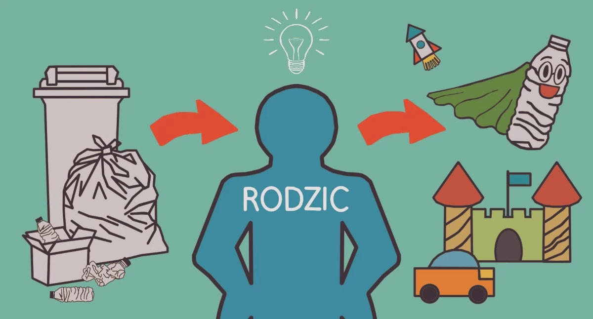 Wokół nas, Uczą „nie śmiecić” edukacji - zdjęcie, fotografia
