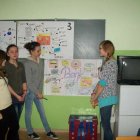 Edukacja ekonomiczna w Gimnazjum w Stankowie arch. szkoły